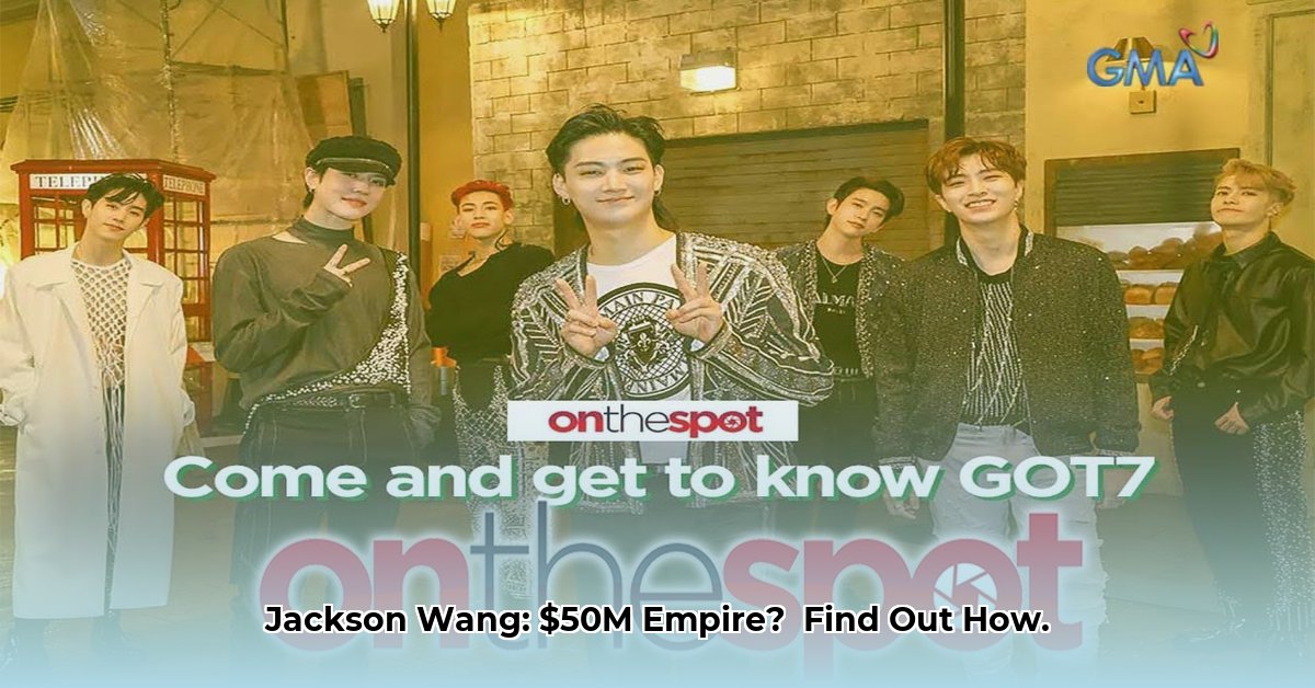 jackson-wang-s-business-ventures
